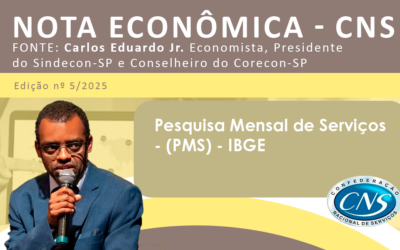 Nota Econômica nº 05/2025 por Carlos Eduardo Junior – Pesquisa Mensal de Serviços – (PMS) – IBGE