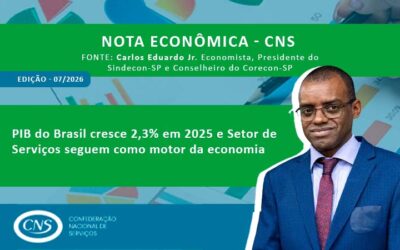 Nota Econômica Semanal nº 07 por Carlos Eduardo de Oliveira Jr. – PIB em 2025: Desempenho Econômico e o Papel do Setor de Serviços